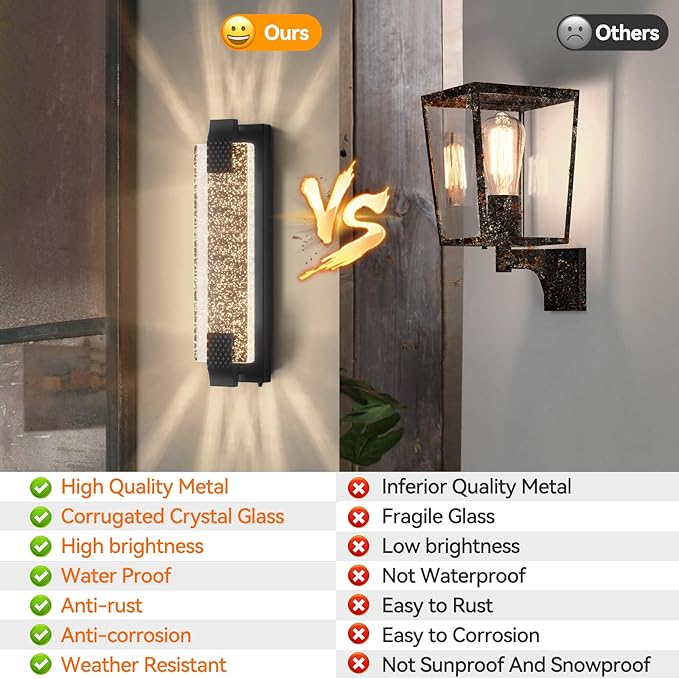 camuucci Dusk to Dawn Outdoor Light19.7 Inches LED Porch Lights Outdoor Waterproof Modern Outside Sconce Wall Mount for Doorway Hallway Porch Patio Yard Doorway Black