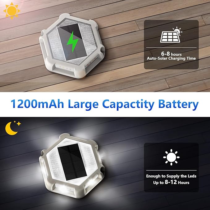 T-SUN Solar Deck Lights Outdoor 24 Pack Solar Driveway Lights for Outside 6000K Modes Dock Deck Light Solar Powered Waterproof Step Light for Yard Pathway Walkway Sidewalk Stair