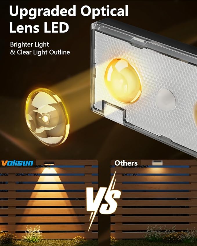 VOLISUN Solar Fence Lights 16 Pack Solar Powered Fence Lights Outdoor with Warm White LED Spot Lens IP65 Waterproof Solar Lights Outdoor for Patio Backyard Railing Deck（Black）