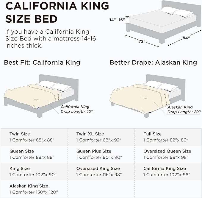 Bedsure Comforter Duvet Insert - Quilted Comforters Cal King Size All Season Duvet GentleSoft Down Alternative Bedding with 8 Tabs Gifts for Women/Men Light Purple Cal King 96 X 102 Inches
