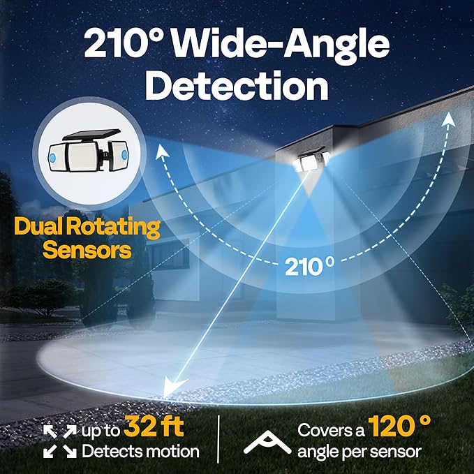 VIVOHOME Linkable Solar Lights Outdoor Waterproof Dual Roating Motion Sensor Flood Lights Solar Powered LED Security Light 2500LM for Yard Outside Wall Garden Patio 2 Pack