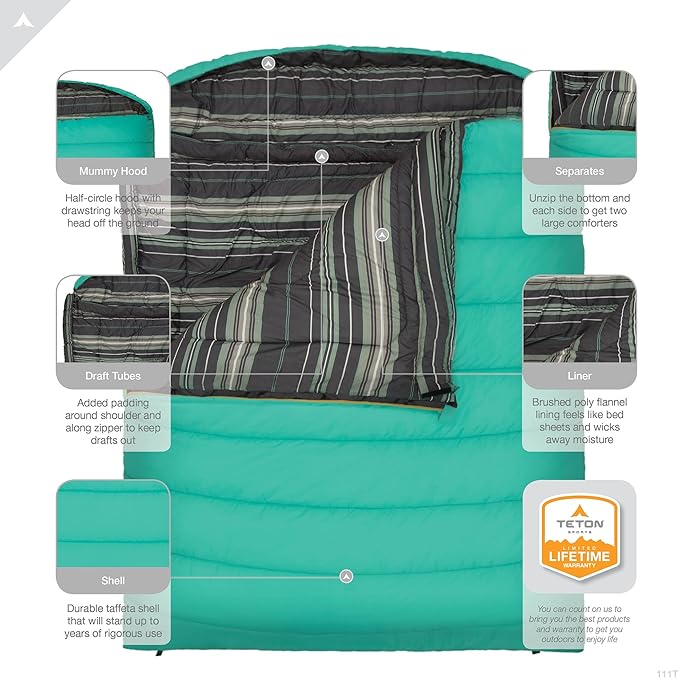 Teton Mammoth Queen Size Double Sleeping Bag- A Warm Bag The Whole Family can Enjoy – Great for Camping Hunting and Base Camp. Compression Sack Included