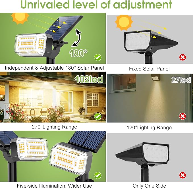 102 LED Solar Spot Lights Outdoor Waterproof IP65 Adjustable Landscape Spotlights [8 Pack/4 Modes] Auto On/Off Solar Powered Flood Lights for Outside Yard Garden Wall Pathway (Warm White)