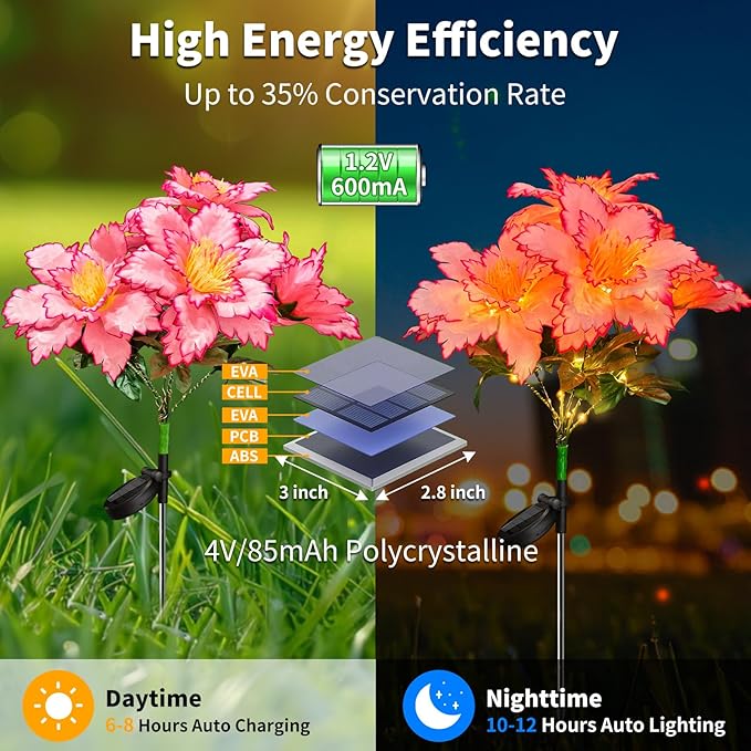 Neporal Solar Flowers Outdoor Waterproof Rhododendron Garden Solar Lights Decorative 4PK 7-Stem 2 Decor Lighting Modes Solar Powered Garden Decor Solar Yard Decor (Pink)
