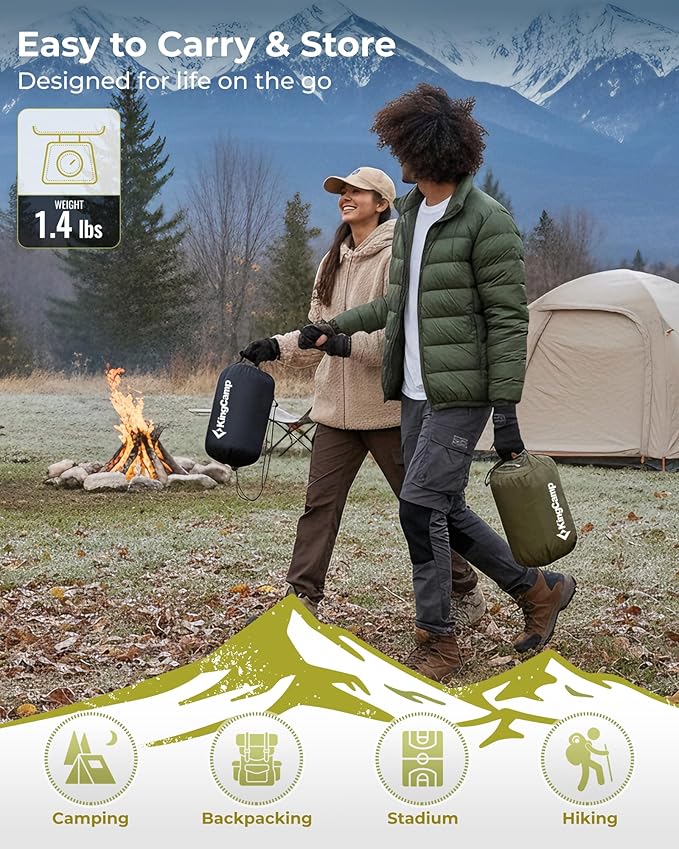 KingCamp Wearable Hoodie Blanket Poncho Ultralight Water-Repellent Wearable Sleeping Bag for Sports Camping for Teens Kids