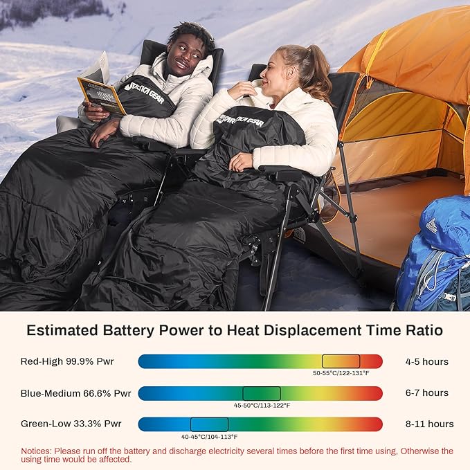 Antarctica Gear Heated Sleeping Bag 5pcs Heating Areas Sleeping Bags with 16000mAh 12V Battery Pack 3 Adjustable Heating Levels Cold Weather Sleeping Bag for All Season Hiking &amp Camping