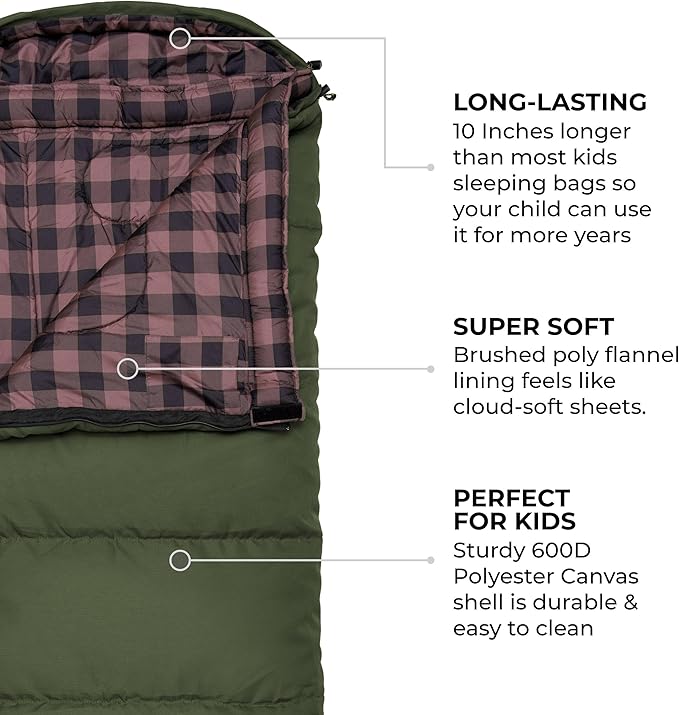 Teton Junior 20 Degree and 0 Degree Sleeping Bags. Finally Sleeping Bag for Boys Girls All Kids Warm and Comfortable for All Camping Weather and Built to Last