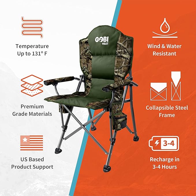 Gobi Heat - Terrain Portable Heated Camping Chair - Outdoor Folding Chair with Heated Filling - Winter Camping Essential - 3 Heat Settings (Mossy Oak® Camo)