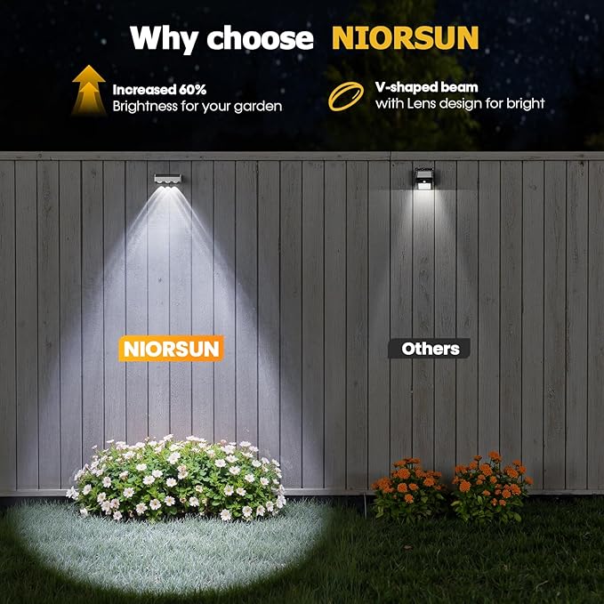 NIORSUN Solar Fence Lights8 Pack Solars Deck LightRGB ColorOutdoor Bulb Waterproof Led IP65Power Patio Lamp with Lenses for Outside/Backyard/Railing/Yard(White)