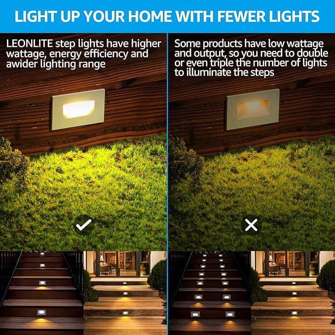 LEONLITE White 5CCT 120V LED Step Lights 3.5W 150LM 5%-100% Dimmable Horizontal Stair Lights Indoor Outdoor Wet Location CRI90+ &amp ETL 2700K/3000K/3500K/4000K/5000K Aluminum Pack of 3