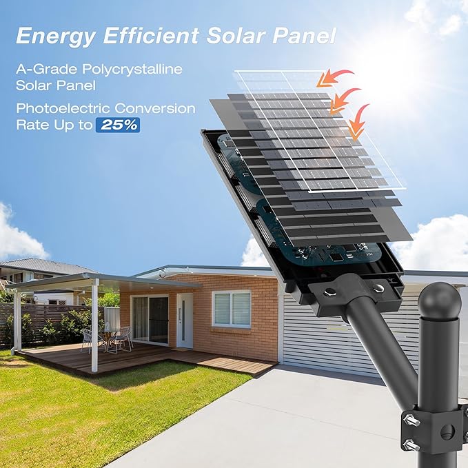 Sunwish Solar Street Lights Outdoor Wide Angle Solar Lights Outdoor Flood Lights Motion Sensor Dusk to Dawn Remote Control Waterproof IP66 Parking Lot Lights Commercial for Yard(4 Packs)