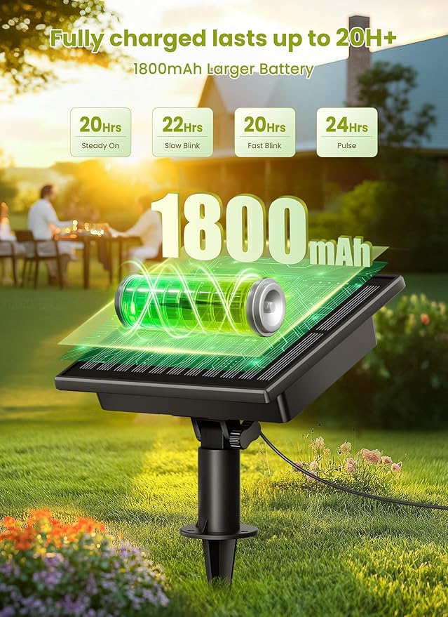 Brightown Solar String Lights Outdoor Waterproof with Remote Cable Ties and Hooks 38FT Patio Lights with 15 LED Shatterproof Bulbs 3 Light Modes Dimmable Hanging Lights for Backyard Party Decor