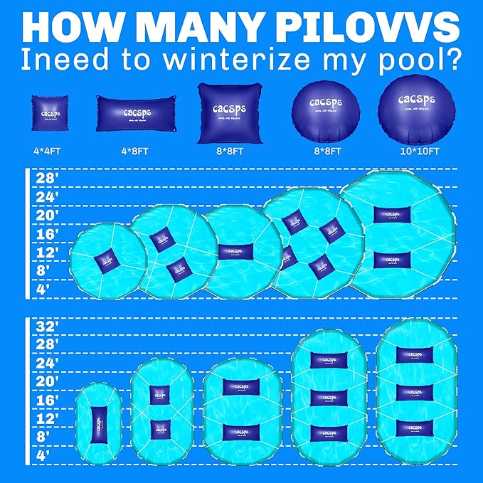Pool Pillow for for Above Ground Pools 4x8 Ft Pool Air Pillow for Closing Winter Pool Winterizing Kit for Ground Pool 0.5mm PVC Material 2X 16.5Ft Rope (Blue)