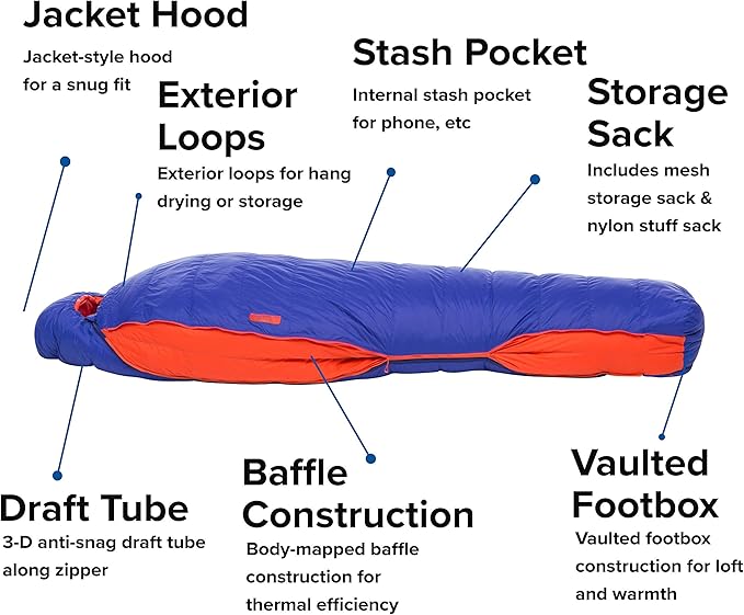 Big Agnes Womens Torchlight Sleeping Bag w/600 DownTek for Backpacking and Camping