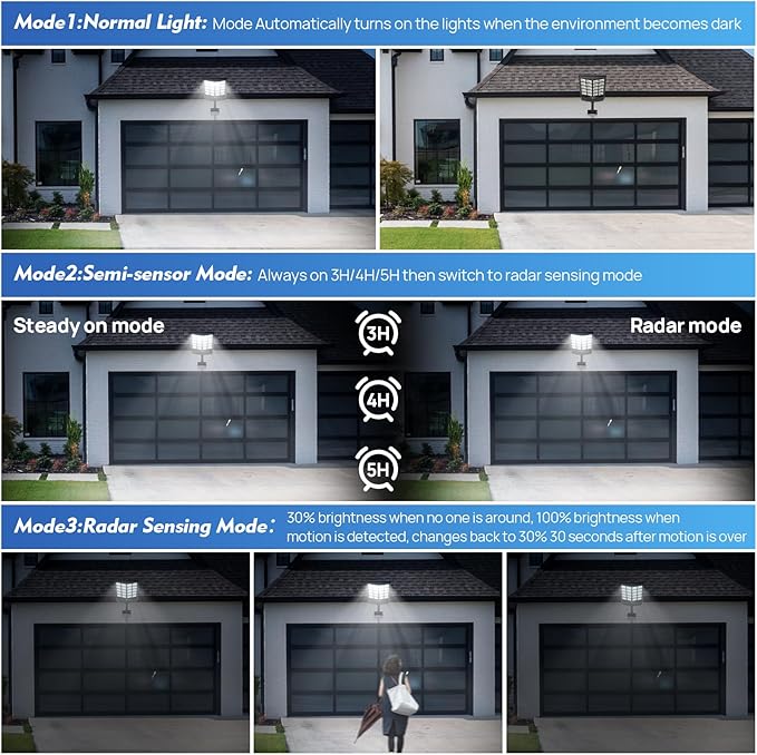 Solar Street Light with Remote Waterproof Motion Sensor Flood Light Dusk to Dawn Outdoor Security Lighting for Yard Garden Pathway (1 Pack)