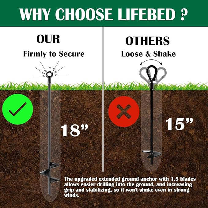 18 inch Ground Anchors Srew in Heavy Duty Earth Shed Anchor Kit Trampoline Stake Hook for Dirt Swing Sets Playset Tent Canopy Carport Mobile Home Tie Down 6 Pack