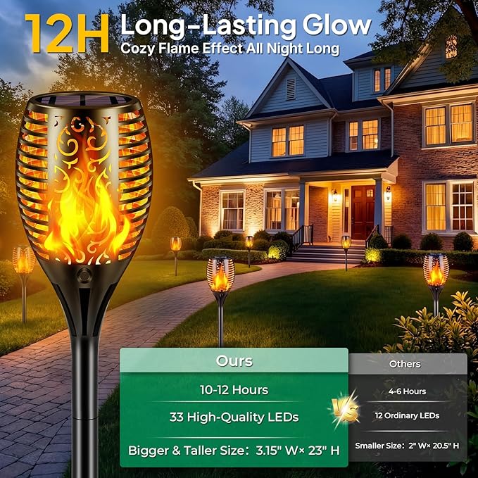 TomCare Solar Lights Outdoor Flickering Flame Solar Torch Lights Waterproof Outdoor Lighting Solar Powered Pathway Lights Christmas Decorations for Garden Patio Yard Landscape 8 Pack