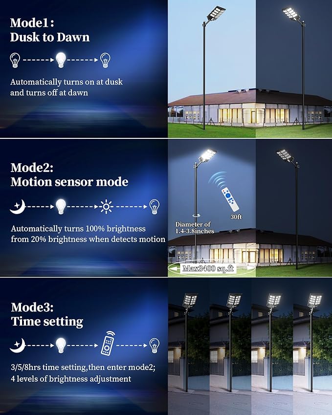 Ofuray Solar Street Lights OutdoorSolar Security Flood Lights Parking Lot Lights Commercial Dusk to Dawn 6500k Waterproof Led with Remote Control Motion for StreetCourtBarn (Of-2600W 268000Lm)