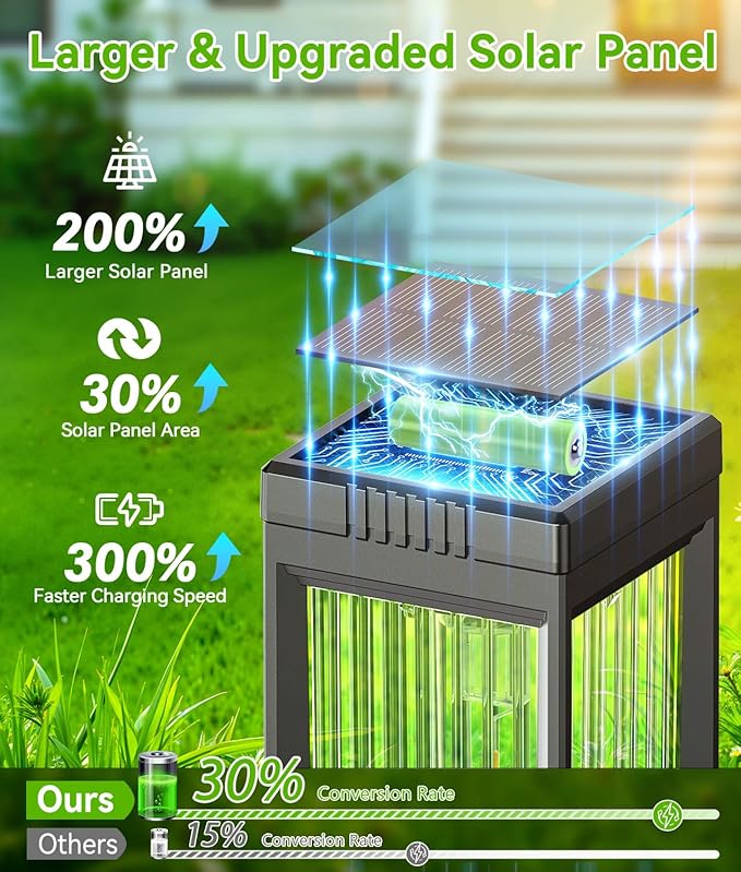 Solar Pathway Lights Outdoor 6 Pack Upgraded Solar Lights Outdoor Waterproof Bright Up to 15 Hrs Auto On/Off Garden Light for Yard Patio Lawn Path Walkway Driveway Outside Decor