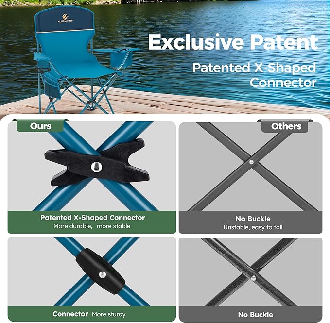 ALPHA CAMP Camping Chair 2 Pack Portable Chair with 3-Can Cooler Folding Chair with Side Pocket and Cup Holder Collapsible for Camping Tailgates Beach Fishing and Sports2PC