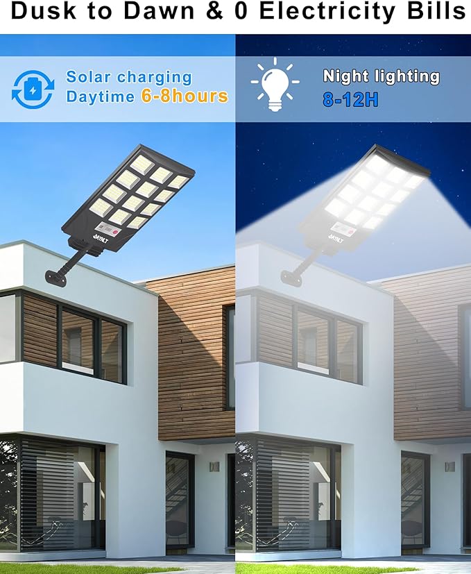 JAYNLT Solar Lights for Outside 5 Lighting Modes Solar Flood Security Light with Motion Sensor &amp Dusk to Dawn&ampRemote 6500K Street Lamps for Yard GardenShop - 1PACK