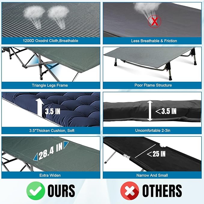 BIG RED Camping Cot Folding Camping Cots for Adults Sleeping 1200D Double Layer Oxford Portable Folding Outdoor Cots for Camping W/Soft Pad Carry Bag for Home Office Nap Beach Travel