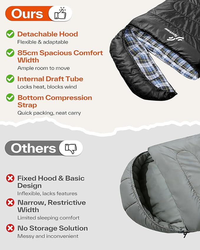 Sportneer 0 Degree Sleeping Bag for Cold Weather XL Winter Sleeping Bag for Adults Flannel Lined Camping Sleeping Bag 32°F–59°F Rated 87 x 33.5 4.4 lbs Detachable Hood Compression Sack