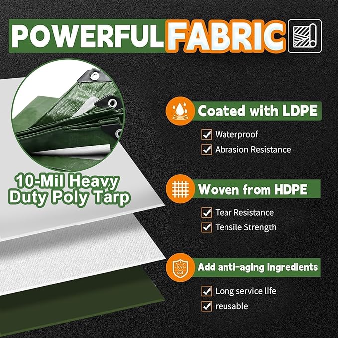 Heavy Duty Tarp 12x20 ft 100% Waterproof 10mil with Reinforced Edges Grommets UVTear Resistant Cover for HomeBoatsCarsCampingProtective Cover