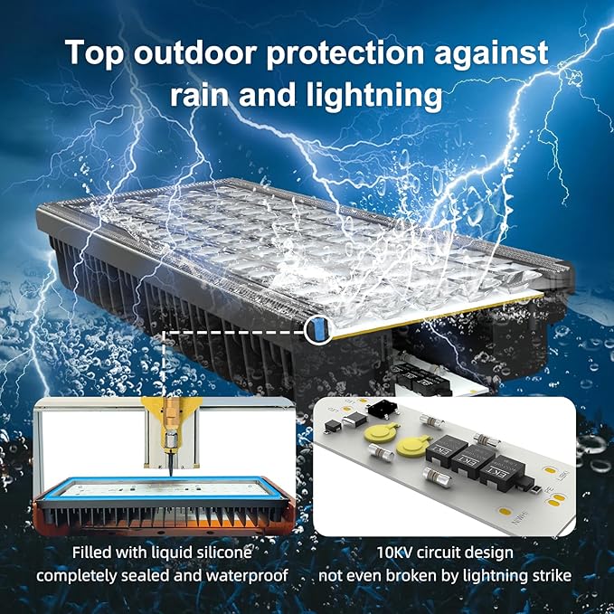 Kekeou 200W LED Flood Light Outdoor 28000LM Stadium Lights 6500K Daylight White Arena Lights Super Bright Field Light IP67 Waterproof Commercial Parking Lot Lighting for Basketball Backyard
