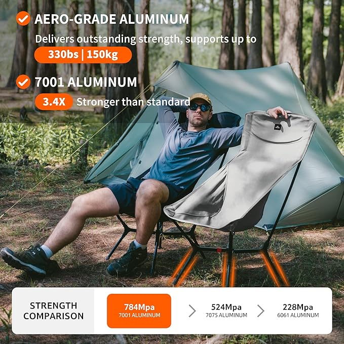 Naturehike YL01 Plus Snap Camping Chair 1 Second Setup Frame Portable Backpacking Chair with Padded Headrest Lightweight &amp Compact Folding Camp Chair
