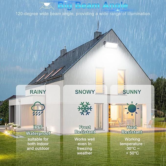 400W LED Flood Light 1 Pack 40000LM 7000K Super Bright Stadium Lights Outdoor LED IP67 Waterproof Stadium Flood Lights Outdoor for YardGarden (400 Watts)