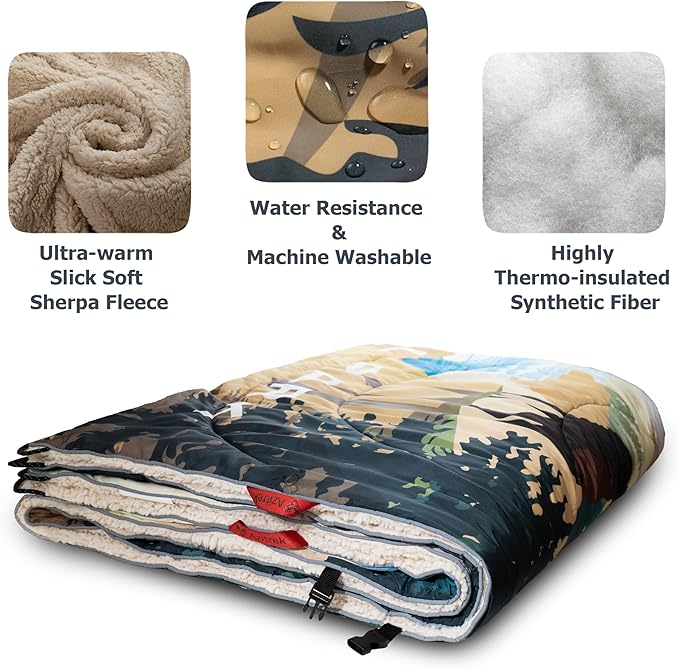 Sherpa Puffy Outdoor Blanket for Camping Traveling Car Picnics Beach Concert Stadium Sporting Events - Wearable Machine Washable Soft Warm Waterproof - 55 X 78 (Yellowstone NP)