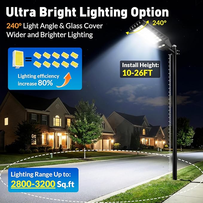 2-Pack Solar Street Lights Outdoor 23” Large Solar Lights Outdoor Waterproof with Motion Sensor 6500K LED Flood Lights Dusk to Dawn Commercial Security Parking Lot Light for Driveway Yard Garden