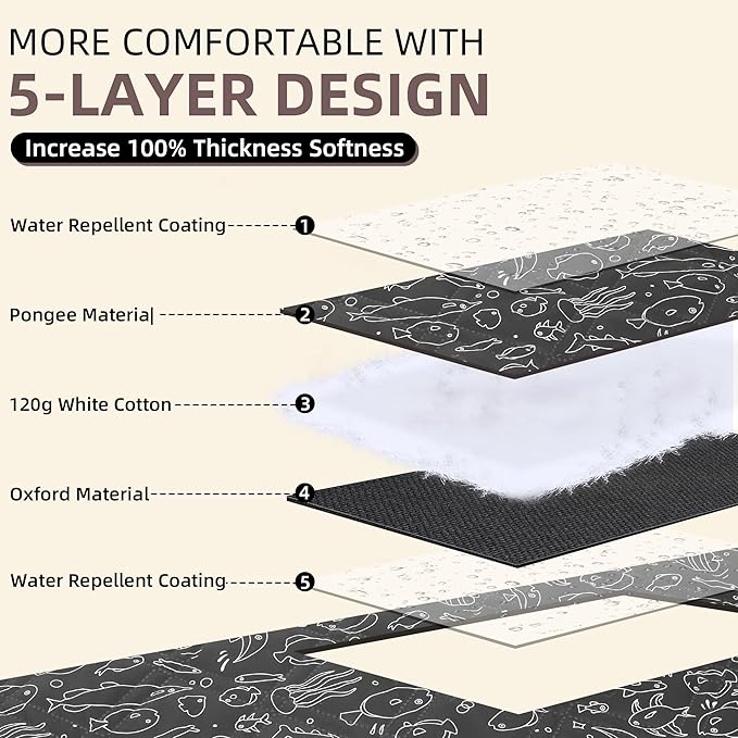 Outdoor Picnic Blanket Black Fish 80x80 Large Sandproof Beach Blanket Waterproof Picnic Blankets Foldable for Caming Beach Outdoor Activities.