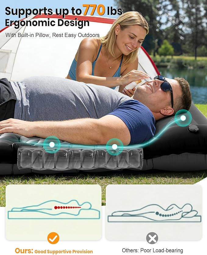 Double Sleeping Pad for Camping 5.9 Inch Thick Self Inflating Sleeping Mat for Camping with Built in Pillow and Foot Pump 2 Person Camping Mattress for Backpacking Hiking
