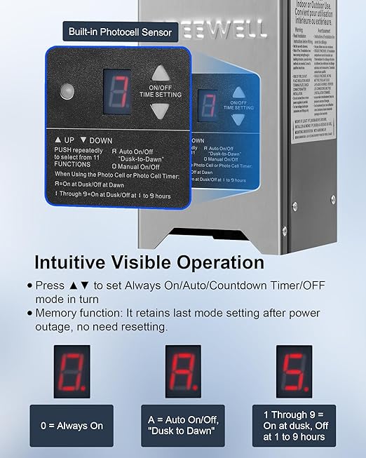 150W Low Voltage Landscape Transformer Outdoor Landscape Lighting Transformer with Photocell Sensor &amp Timer 120V AC to 12V/15V AC Stainless Steel Weatherproof Transformer ETL Listed