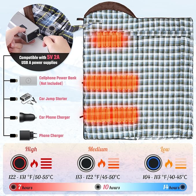 Sportneer Heated Sleeping Bag with 5 Heating Zones Warm Flannel Cold Weather Sleeping Bag for Adults 3 Heat Levels USB Powered (Power Bank Not Included) Winter Camping &amp Outdoor Hiking