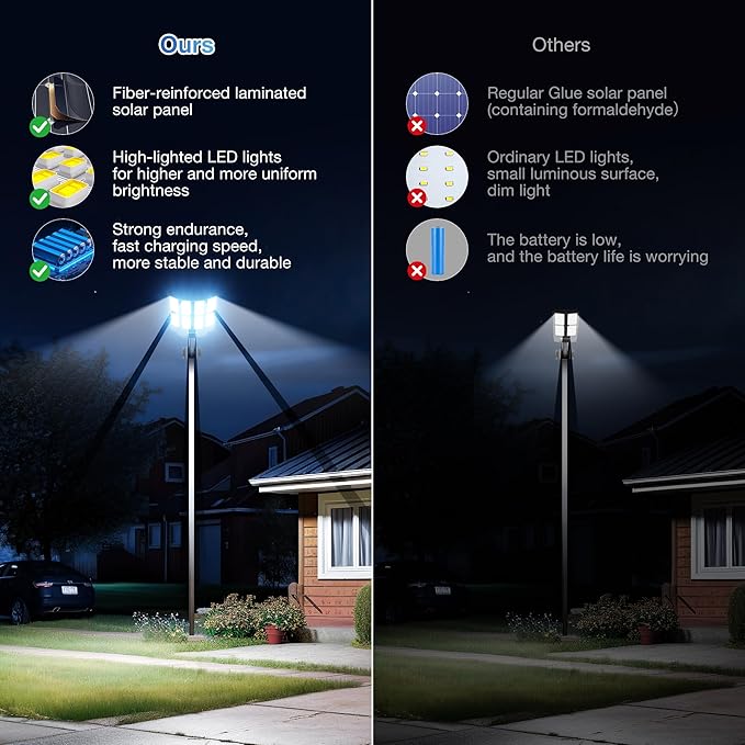 8000W Solar Lights Outdoor Waterproof 7000K Solar Street Light Motion Sensor 450000LM Solar Security Light IP66 Waterproof Solar Street Lights Outdoor Dusk to Dawn for Parking Lot Yard Farm