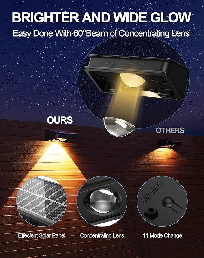 10 Pack Solar Fence Lights - 3 Modes 9 Colors Outdoor Solar Lights Waterproof IP 65 35lm for Step Stair Deck Wall Patio Walkway Porch