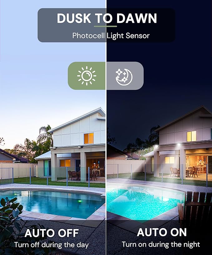L LOHAS LED 30W Dusk to Dawn Floodlight IP66 Waterproof Plug in Floodlights 6000K Daylight Work Light Security Lights for Yard Garage UL Listed 2Pack