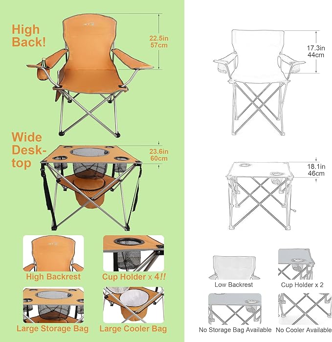 Colorsoul Folding Camping Chair 2 Pack for AdultsLarge Folding Lawn Chairs Set of 2 with TableOutdoor Camping Chairs Set for LawnPicnic