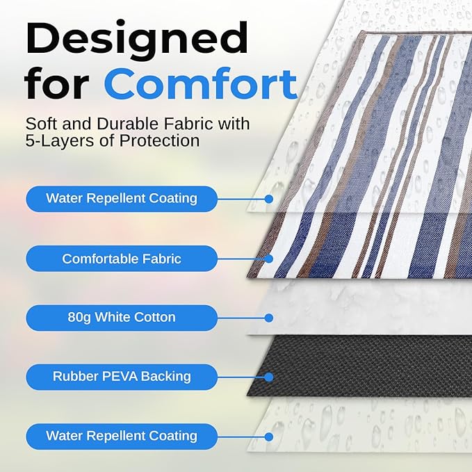 scuddles Extra Large Picnic Blanket – 60 x 80 Waterproof Outdoor Mat with Soft Dual-Layer Comfort Foldable Travel Rug for Beach Camping Lawn Parks &amp Family Picnics
