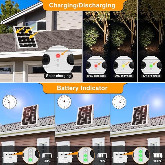 MEIKEE 6 in 1 Solar Spotlights Outdoor 6W/6V Solar Powered Landscape Lights IP66 Waterproof Auto On/Off Landscape Spotlights with 3 Colors 56ft Cord for Garden Path Yard Patio Light