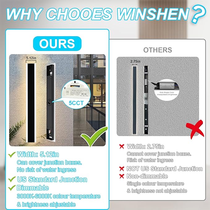 2-Pack 40-Inch Outdoor LED Wall Light Fixtures IP65 Waterproof Exterior Wall Sconce Lighting with Build-in Integrated LED &amp 5 Color Dimmable (3000K/3500K/4500K/5000K/6000K)