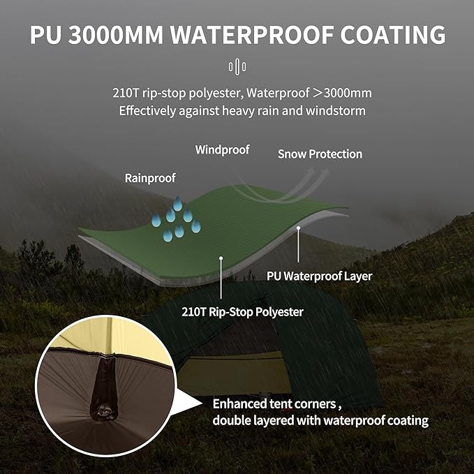 Naturehike Star River 2 Person Backpacking Tent Lightweight Waterproof 2 Person Camping Tent Double Layer Two Person Tents for Camping Hiking Cycling