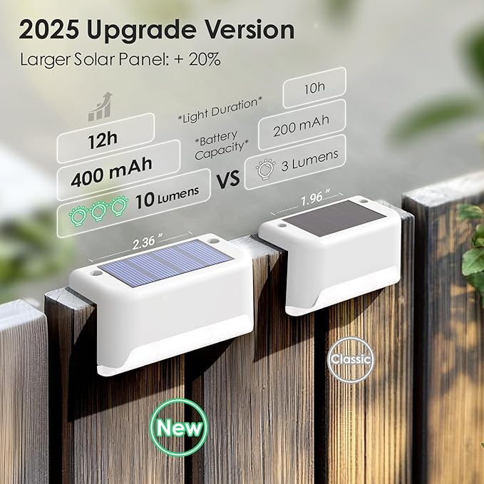 SOLPEX Solar Step Lights Outdoor 12 Pack Warm White LED Deck Lights for Stair Balcony Railing Front Porch Yard Garden and Patio Decor