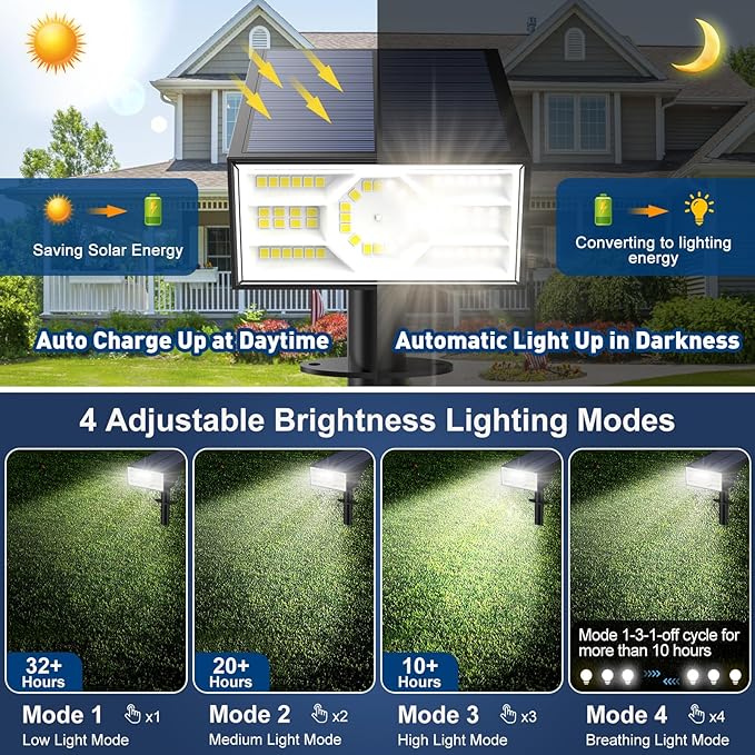 Solar Spot Lights Outdoor 2 Pack Outdoor Solar Lights for Yard Waterproof 4 Lighting Modes Solar Landscape Spotlights Auto On/Off Solar Powered Flood Lights Garden Pathway (Cool White)