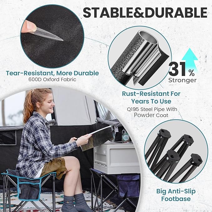 FUNDANGO Oversized Camping Stool for adults 2 Pack Thick Padded 18.1 Inch Folding Ottoman Foot Rest 440 Lbs Heavy Duty Outdoor Camp Chairs with Anti-Slip Foots &amp Carry Bag for Fishing Travel (Bl