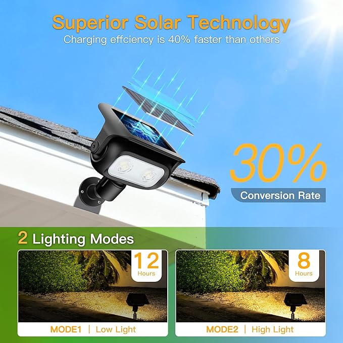 Ollny Solar Lights Outdoor Waterproof IP65 4 Pack Super Bright LED 2 Lighting Modes 360° Rotation Solar Spot Lights Outdoor Auto On/Off Landscape Lighting for Yard Garden Pathway 3000K Warm White