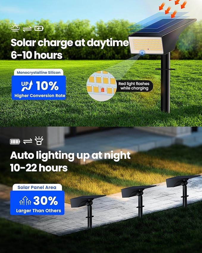 Koicaxy Solar Lights Outdoor Waterproof 12 Pack IP65 100 LEDs 4 Light Modes Higher Charging Efficiency Auto On/Off Solar Landscape Spotlights for Garden Decor Yard Pathway Patio - Warm White